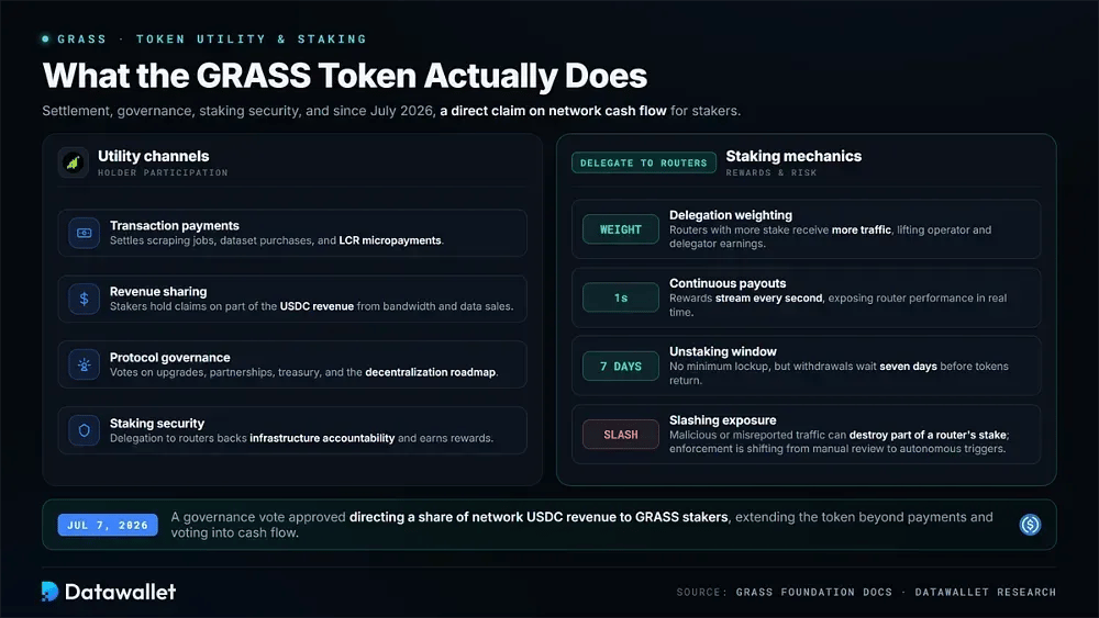 Staking and Network Security