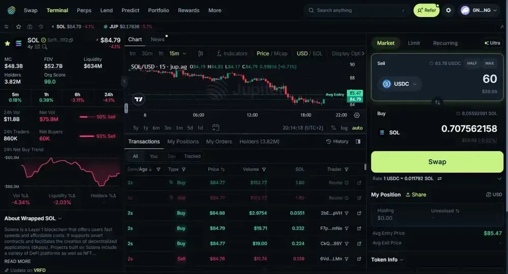 Aggiungi Solana Jupiter