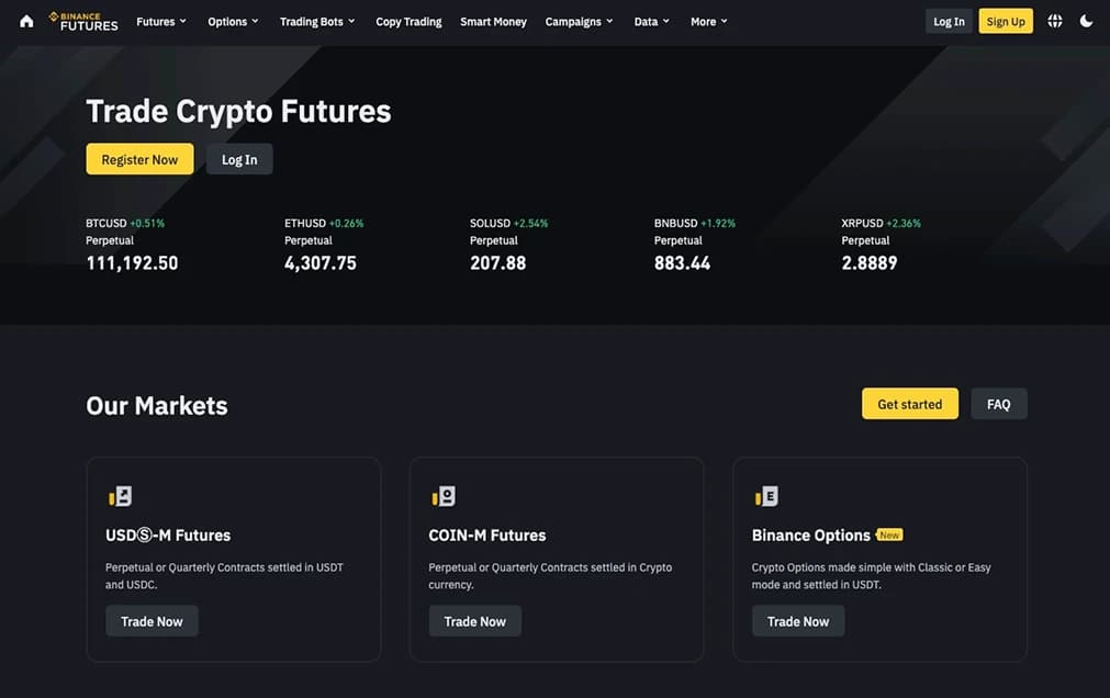 Binance Futures.