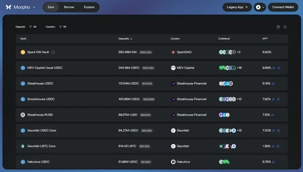 morpho blue stablecoin yields