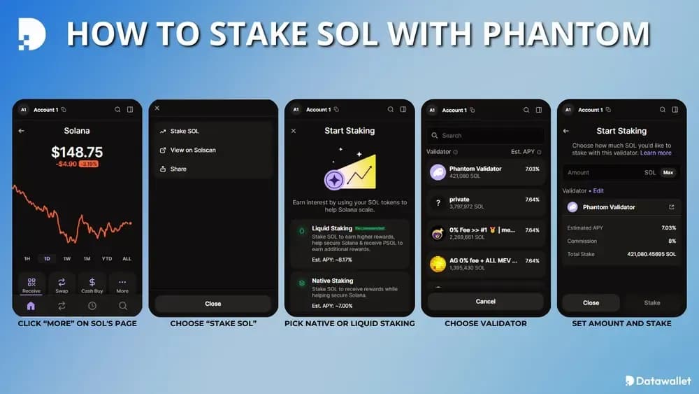 How To Stake Solana With Phantom