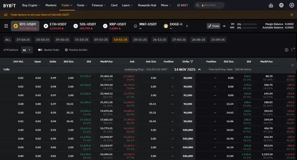 Opciones de Bybit