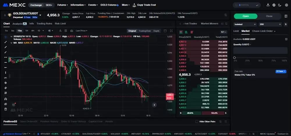MEXC Futures