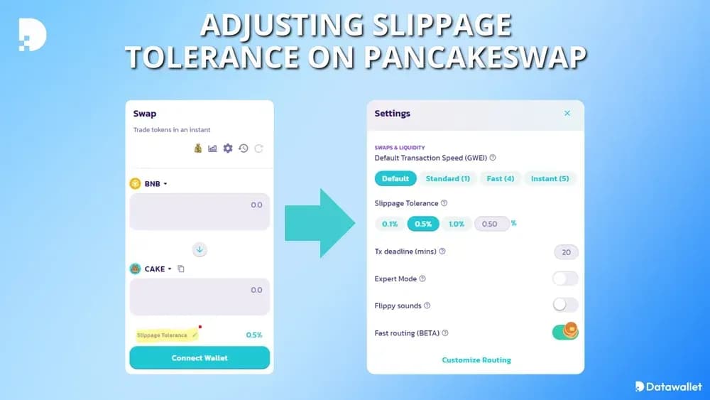 Ajustar la configuración de Slippage