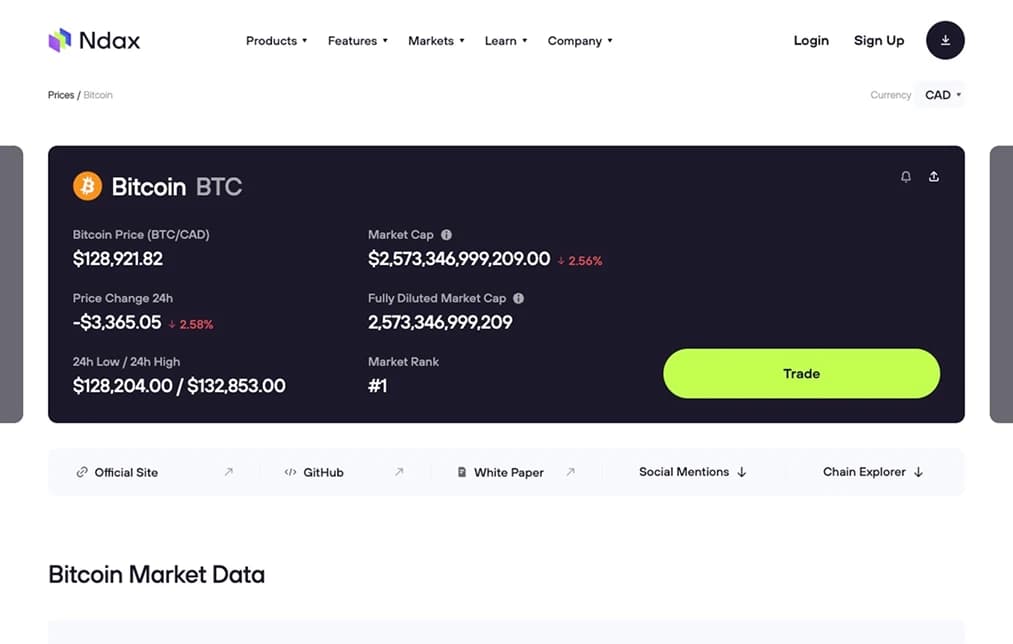 Ndax.