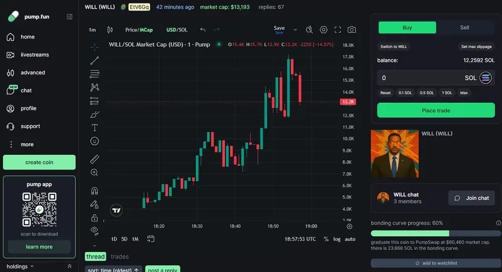 Cómo comprar monedas en Pump.fun