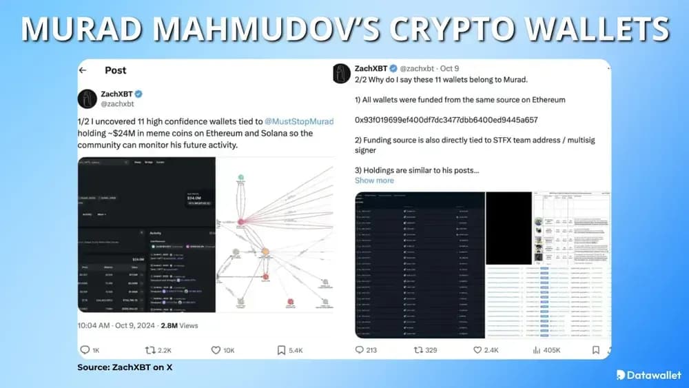 محافظ العملات المشفرة Murad Mahmudov