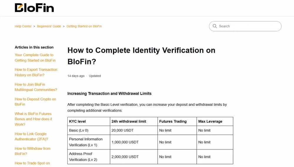 BloFin KYC Requirements