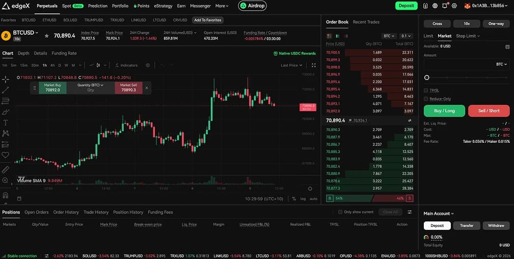 3. EdgeX: exécution de niveau institutionnel sur StarkEx