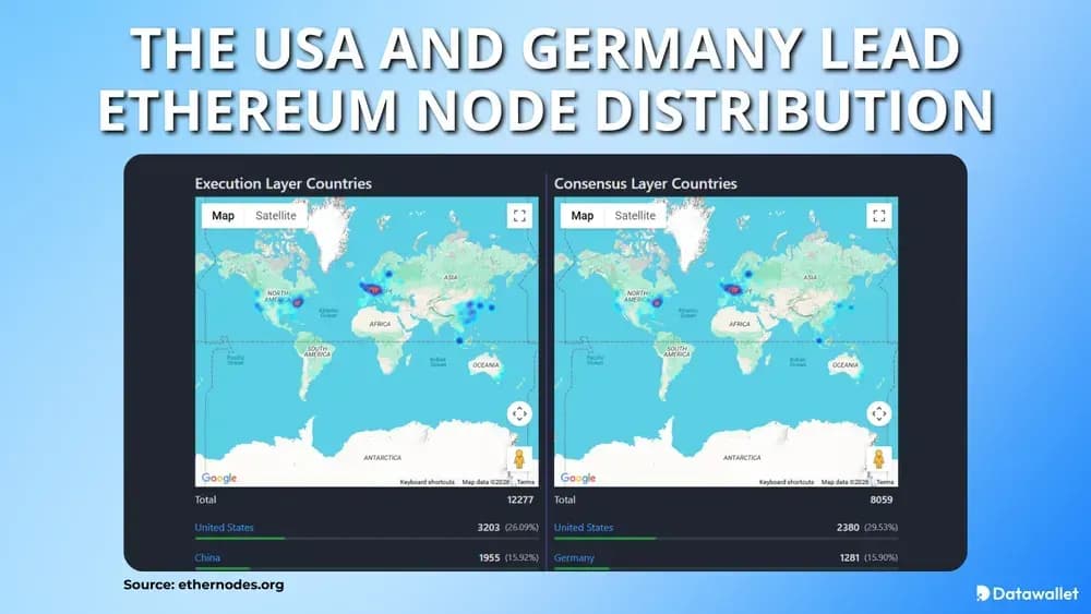 Die USA Deutschland führen bei der Verteilung Ethereum