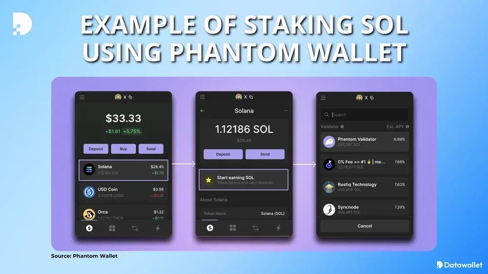 Example of Staking SOL using Phantom Wallet