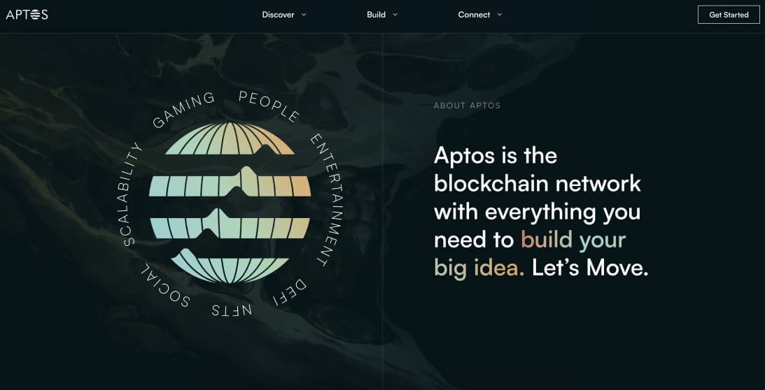 Aptos
