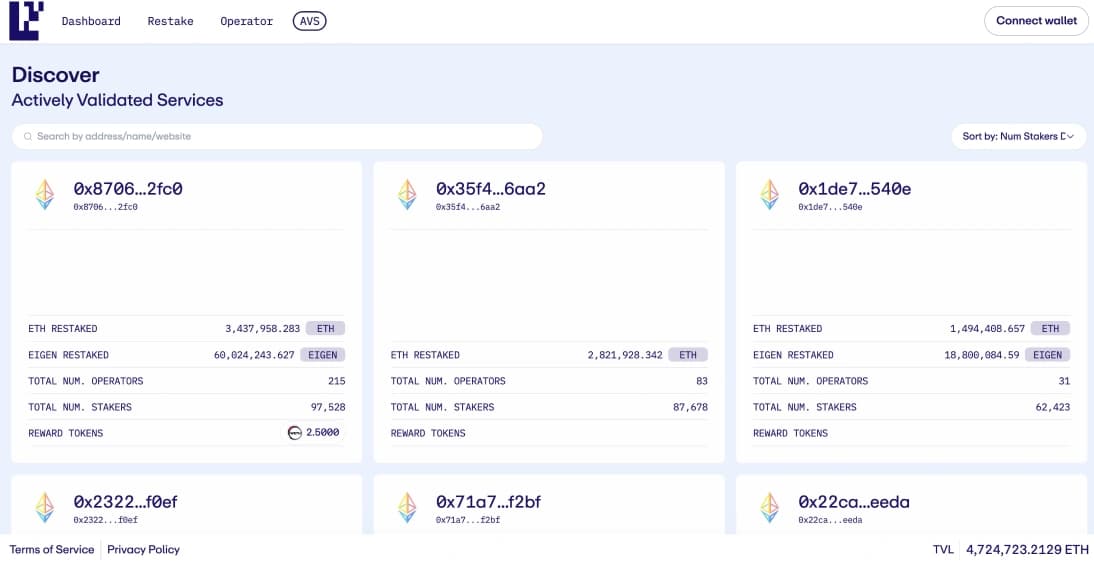 CasosAVS de EigenLayer AVS