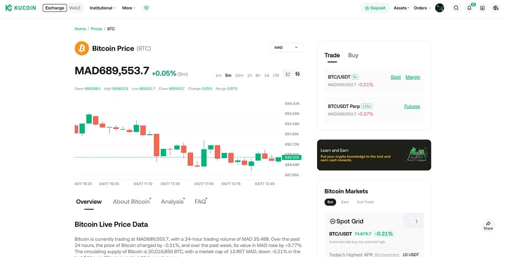 KuCoin MAD