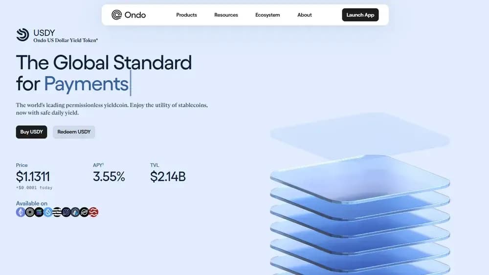 Ondo USDY Yield
