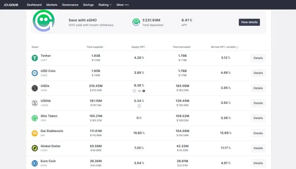 AAVE Stablecoin Yields