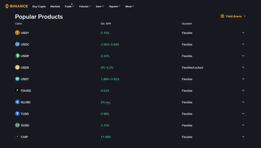 Binance Stablecoin Yield Products