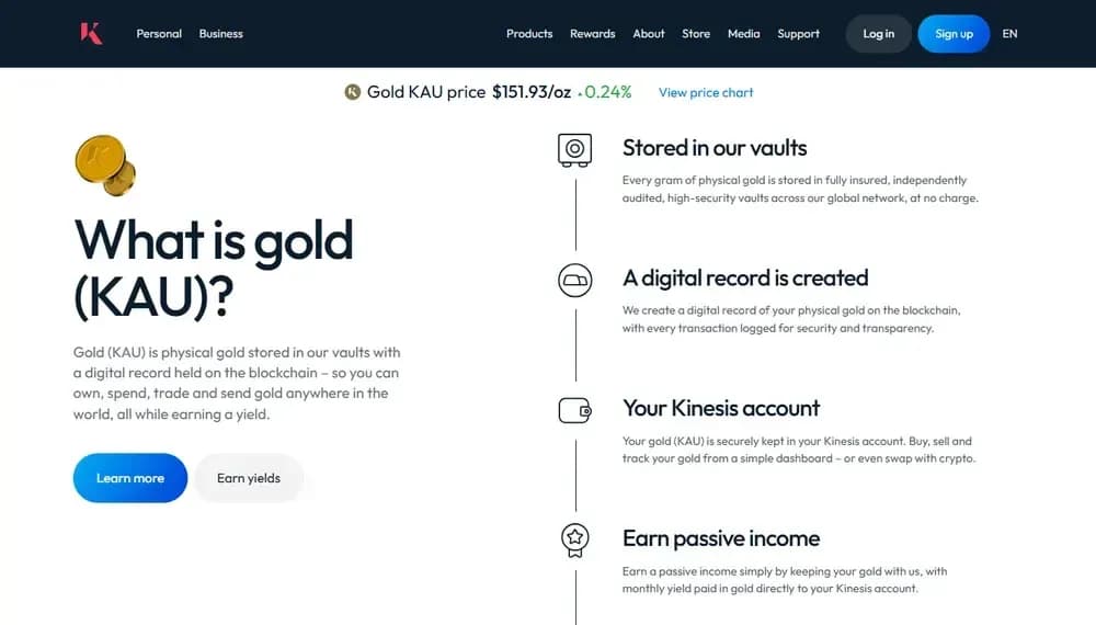 Kinesis Gold