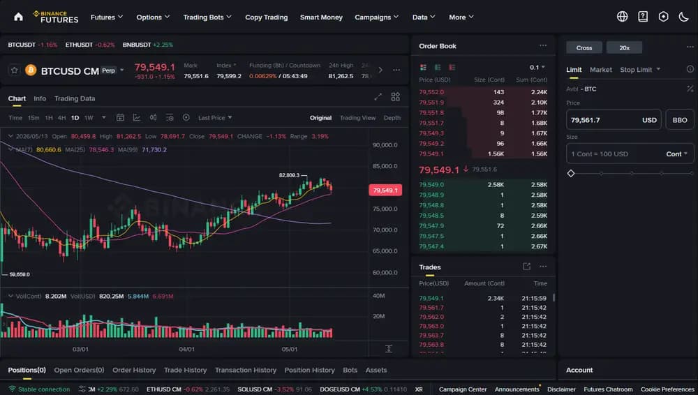 PerpsBinance