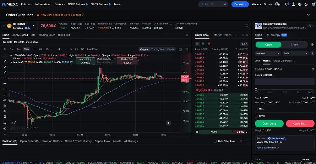 1. MEXC - Cheapest Centralized Exchange for Spot and Futures