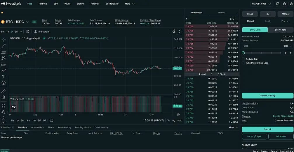 2. Hyperliquid - Best Onchain Perp DEX with Maker Rebates