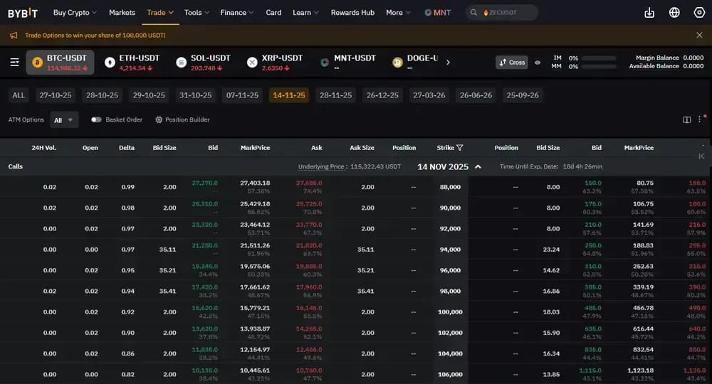 Opciones de Bybit