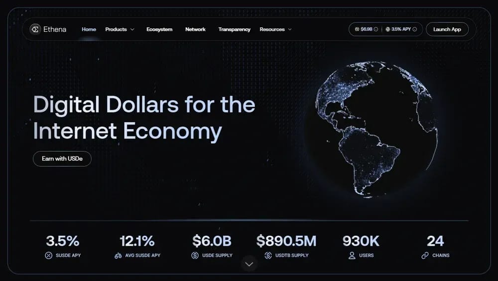Ethena Labs