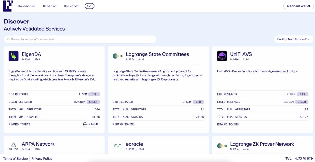 Что такое Actively Validated Services?