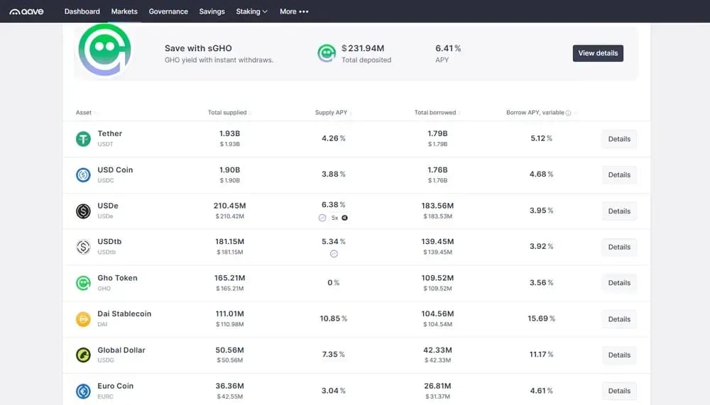 AAVE Stablecoin Yields