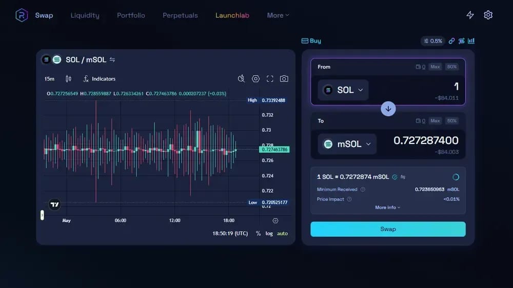 Raydium DEX