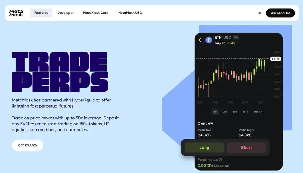 MetaMask Perps