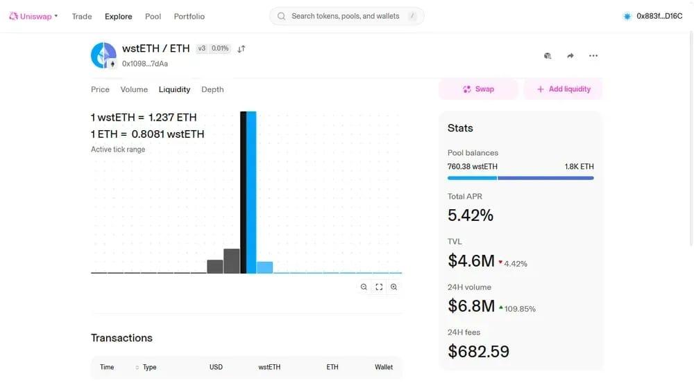 Provide Liquidity in AMM Pools
