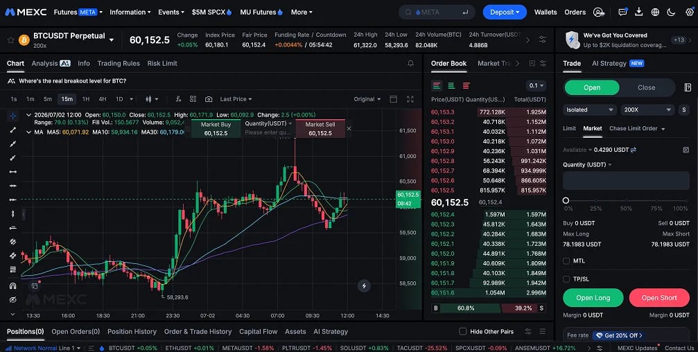 MEXC Futures