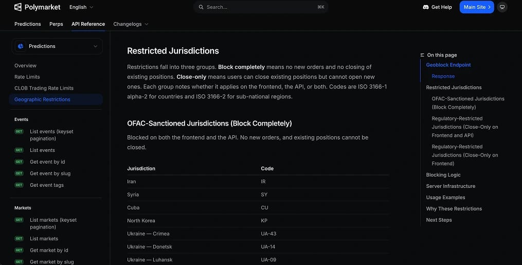 Which Countries Does Polymarket Restrict?