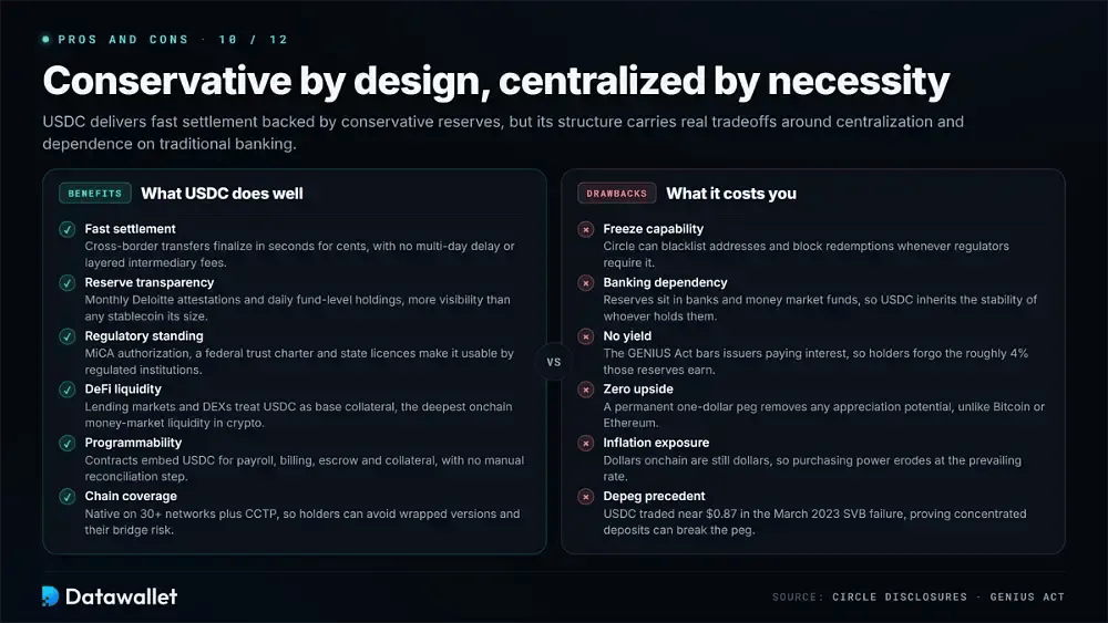 Ventajas y desventajas de utilizar USDC