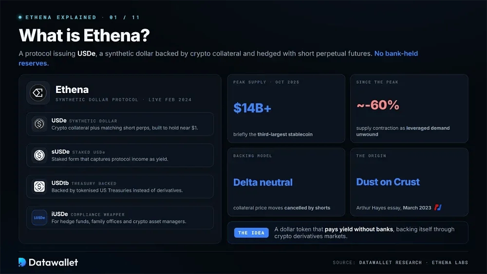 Qué es Ethena