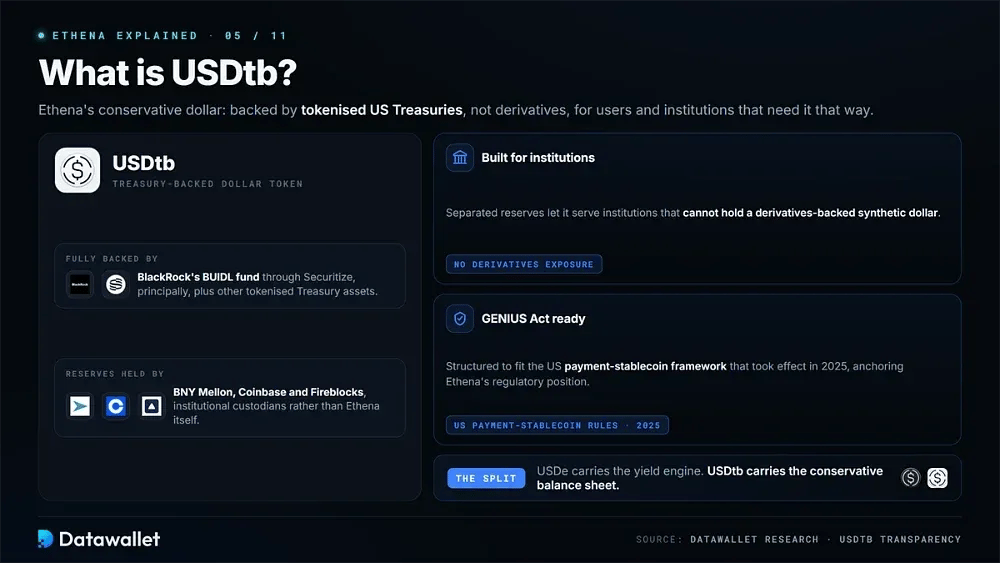 Qué es USDtb
