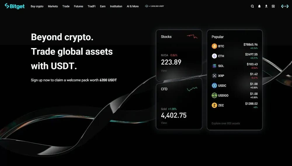 About Bitget