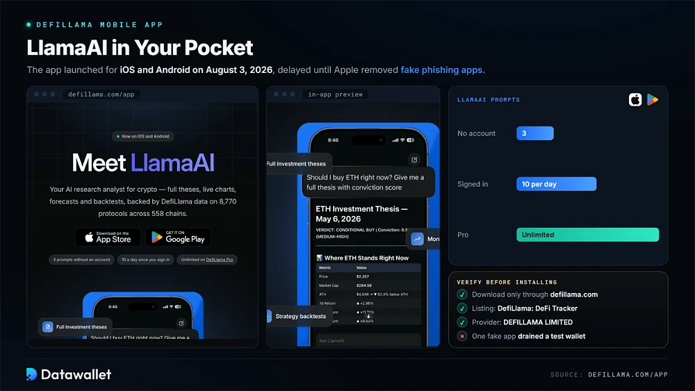 DefiLlama-Mobile-App für iOS und Android mit LlamaAI-Prompt-Limits und Installationsüberprüfungen